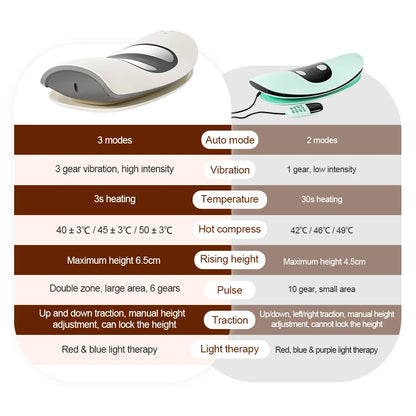 Lumbar Traction Massager